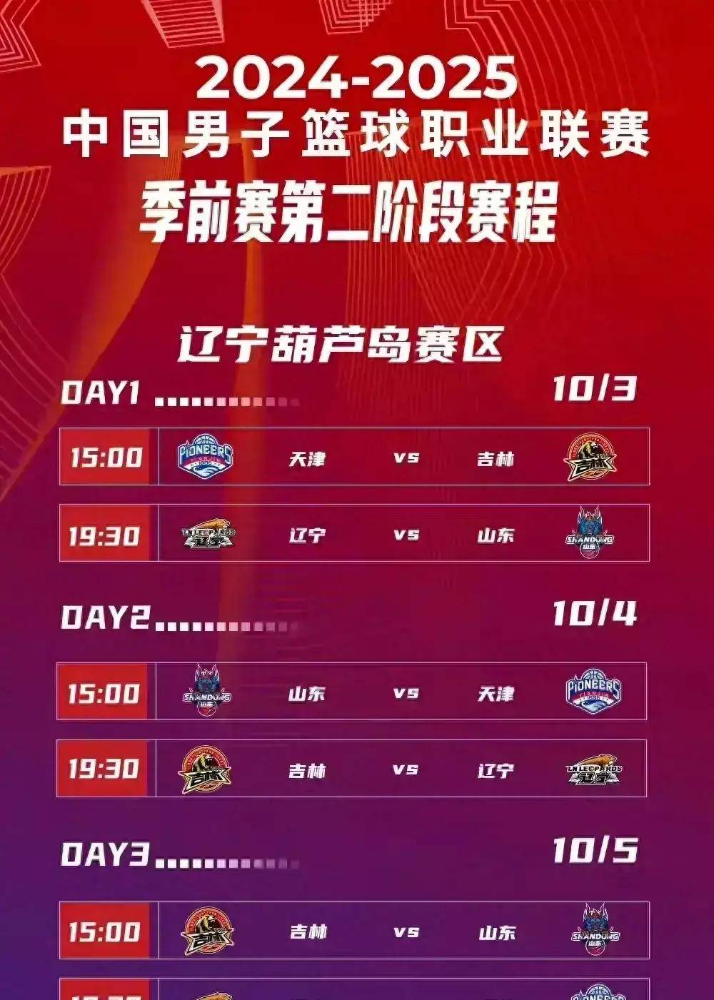 辽宁本钢冲刺阶段调整名单，志在西甲名次提升，质疑声仍在，赛程密集仍需轮换的简单介绍